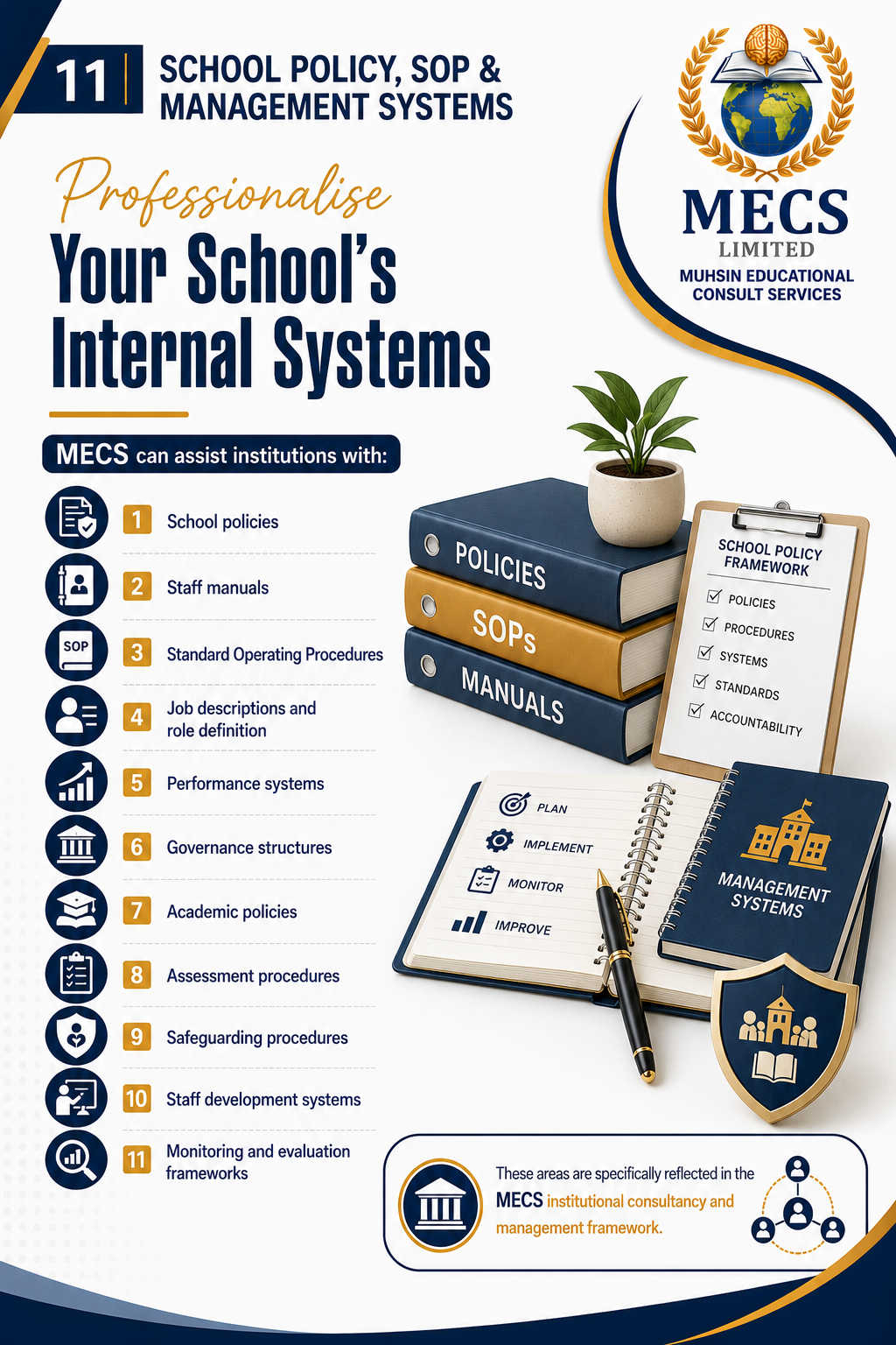 SCHOOL POLICY & SOP