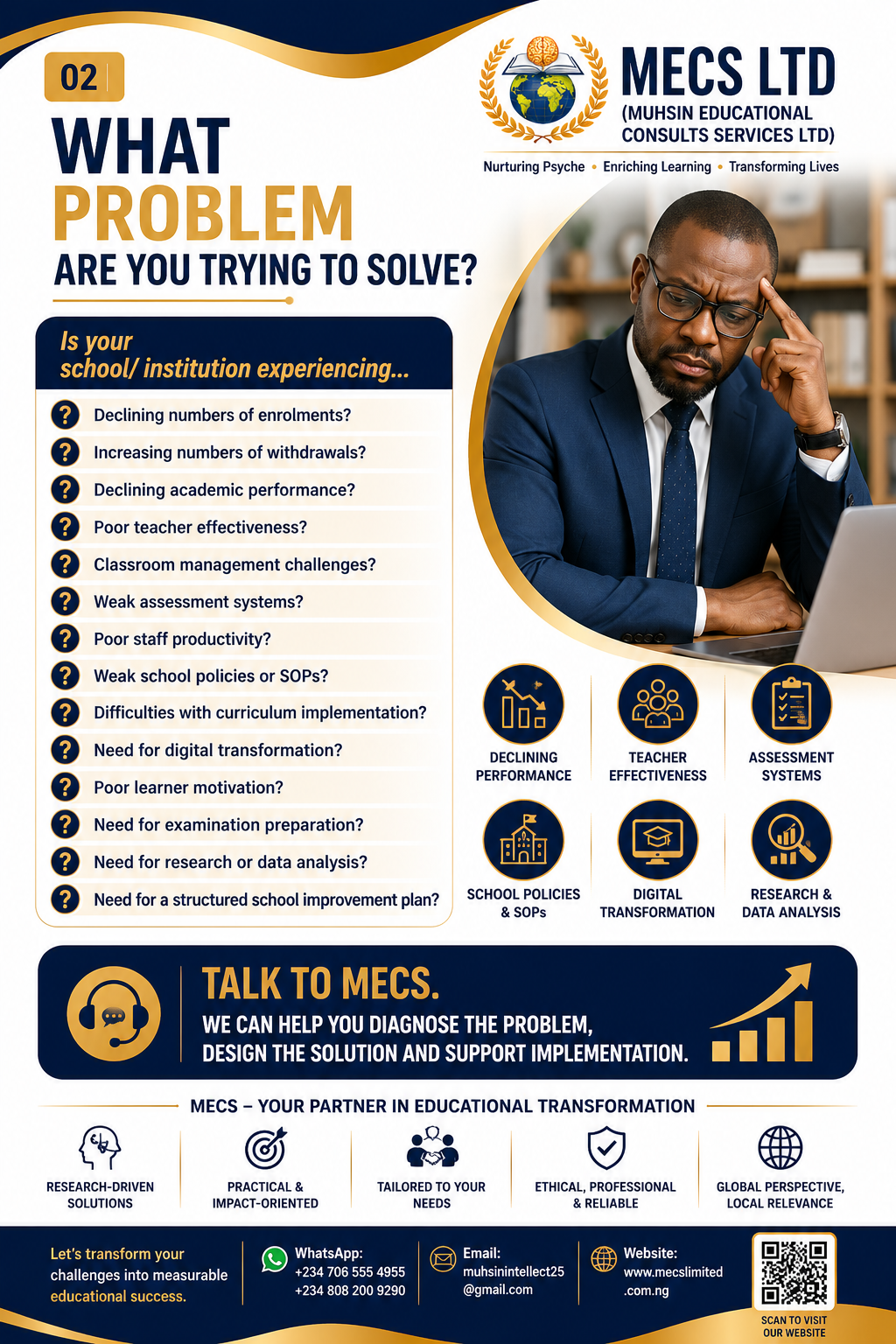 WHAT PROBLEM ARE YOU TRYING TO SOLVE?