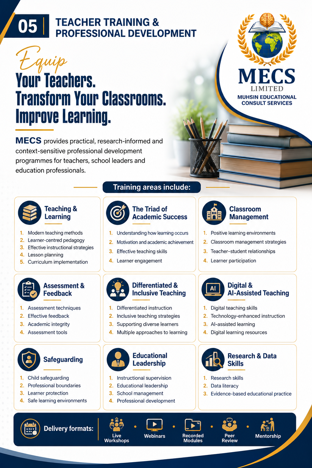 EQUIP YOUR TEACHER