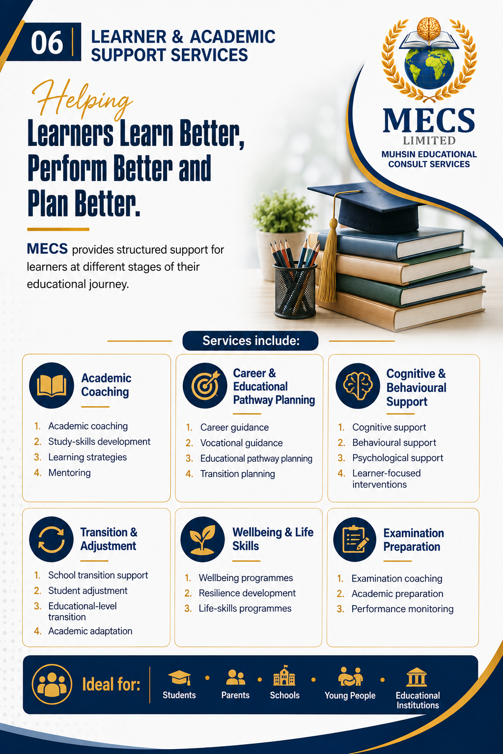 HELP LEARNER LEARN BETTER